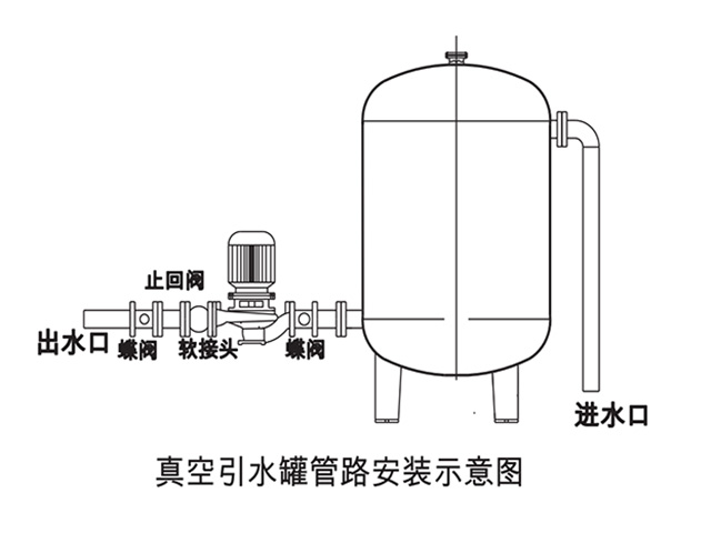 真空引水罐